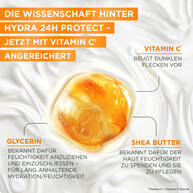 Ambre Solaire Hydra Protect+ Sonnenschutz-Milch 24h LSF50+ 175ml